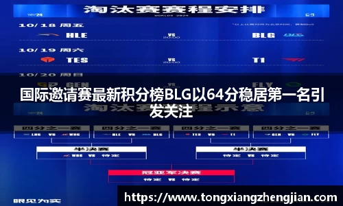 国际邀请赛最新积分榜BLG以64分稳居第一名引发关注
