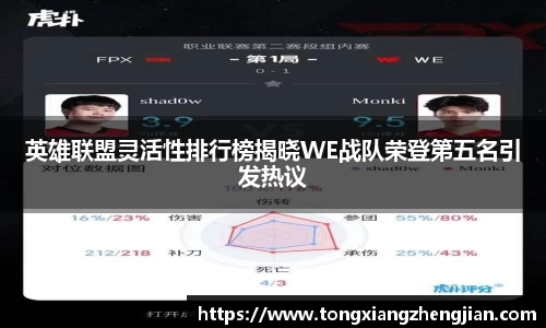 英雄联盟灵活性排行榜揭晓WE战队荣登第五名引发热议